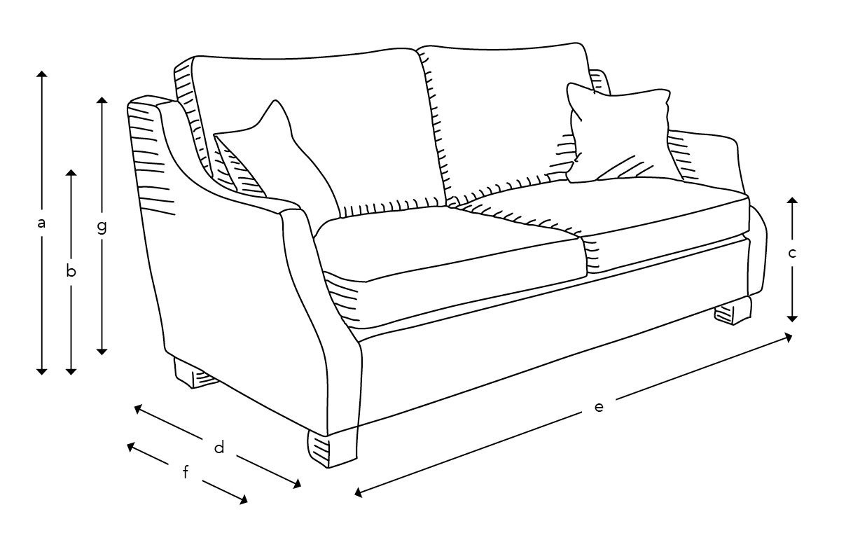 Sofas & Stuff